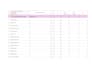 do material takeoff, quantity takeoff and boq in excel